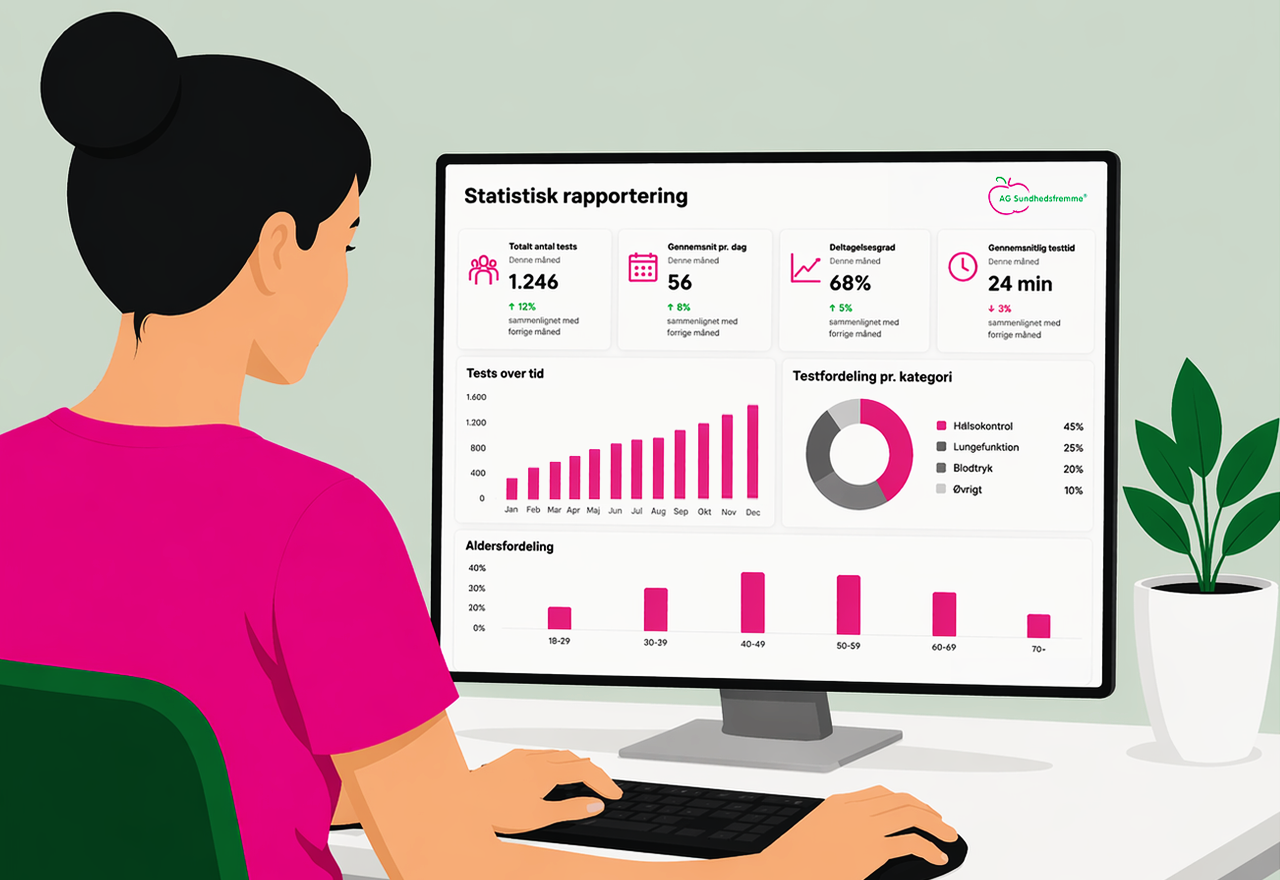 Statistisk rapportering